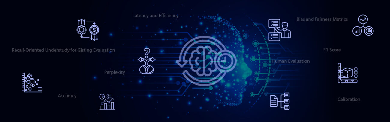 large language Evaluation Metrics