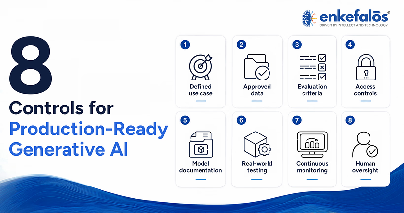 Production-ready Generative AI