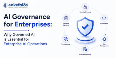 AI Governance for Enterprise