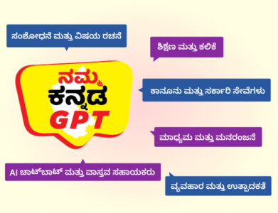 Namma KannadaGPT